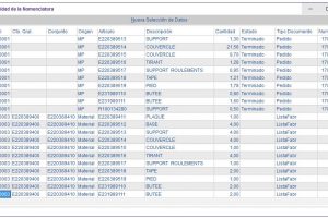 maquinaria-trazabilidad de la nomenclatura