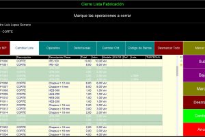 ERP CAPTURA DATOS PANTALLA TACTIL CIERRE DE LISTA FABRICACION INDUSTRIA PRODUCCION CORTE