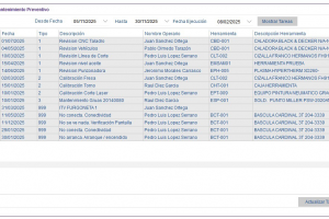 ERP INDUSTRIA FABRICACION CONTROL DE TAREAS MANTENIMIENTO PREVENTIVO
