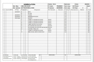 ERP LISTADO NOMENCLATURA INDUSTRIA FABRICACION