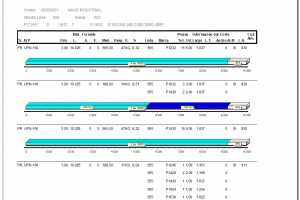 ERP OPTIMIZACION DEL CORTE NESTING FABRICACION ESTRUCTURA METALICA